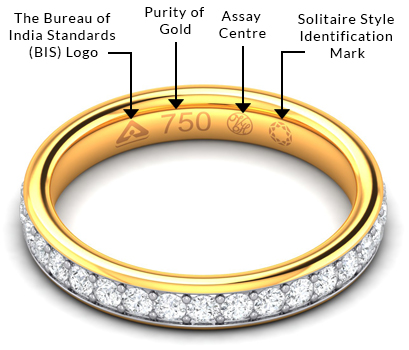 Top more than 155 bis hallmark logo on jewellery best